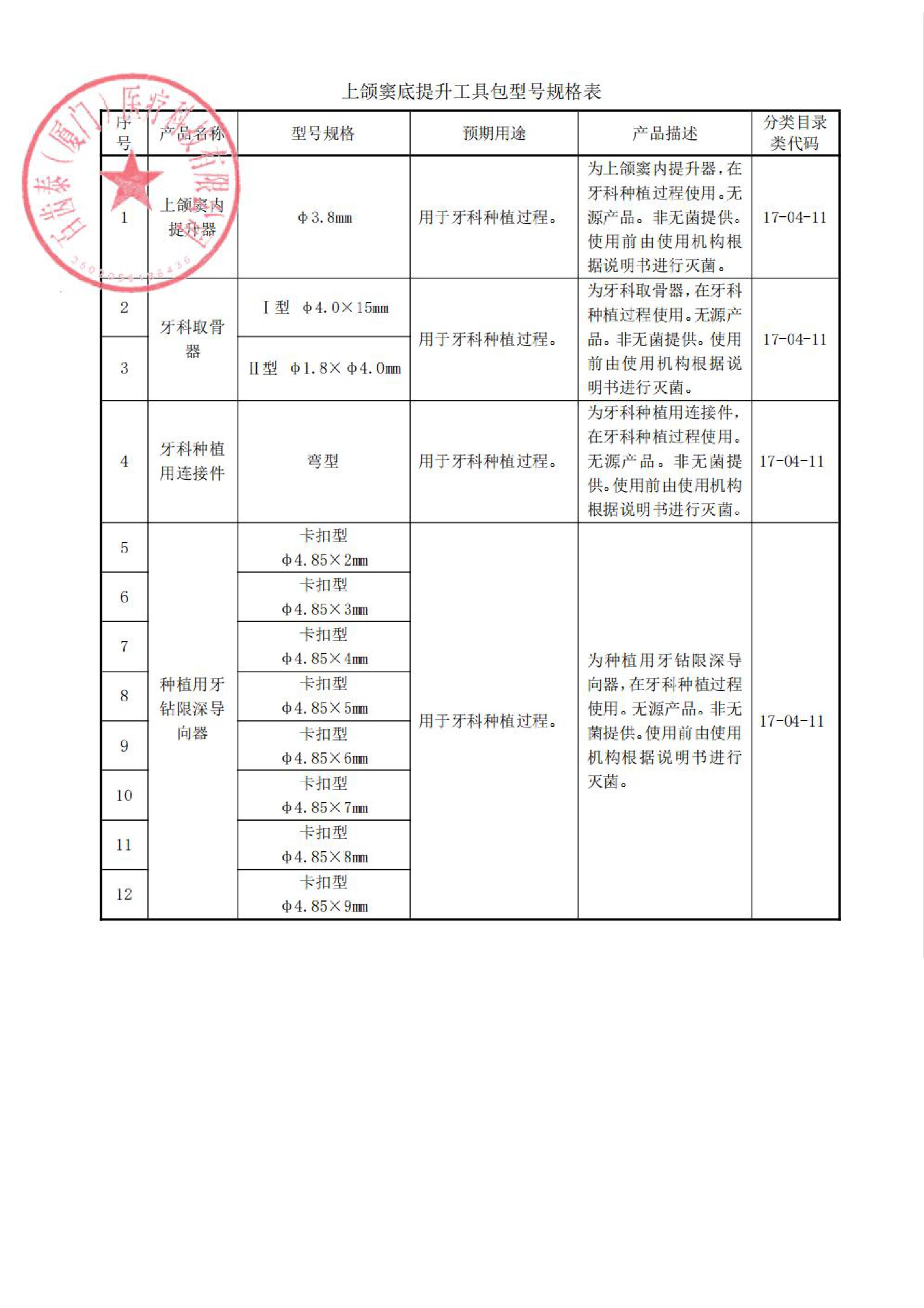 百齿泰首营资质0005-00.jpg